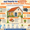 Hal Sepele Ini Ternyata Bikin Rumah Terasa Lebih Panas