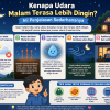 Kenapa Udara Malam Terasa Lebih Dingin? Ini Penjelasan Sederhananya