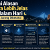 Ini Alasan Suara Lebih Jelas di Malam Hari yang Jarang Diketahui